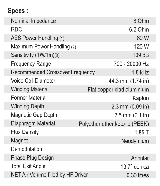 ROSSO-44CDN-PK specs.jpg